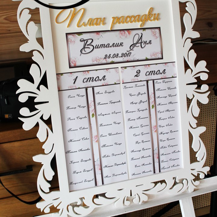 шаблон рассадки, свадьба пожелание, украшение зала, свадьба фото, свадебные украшения