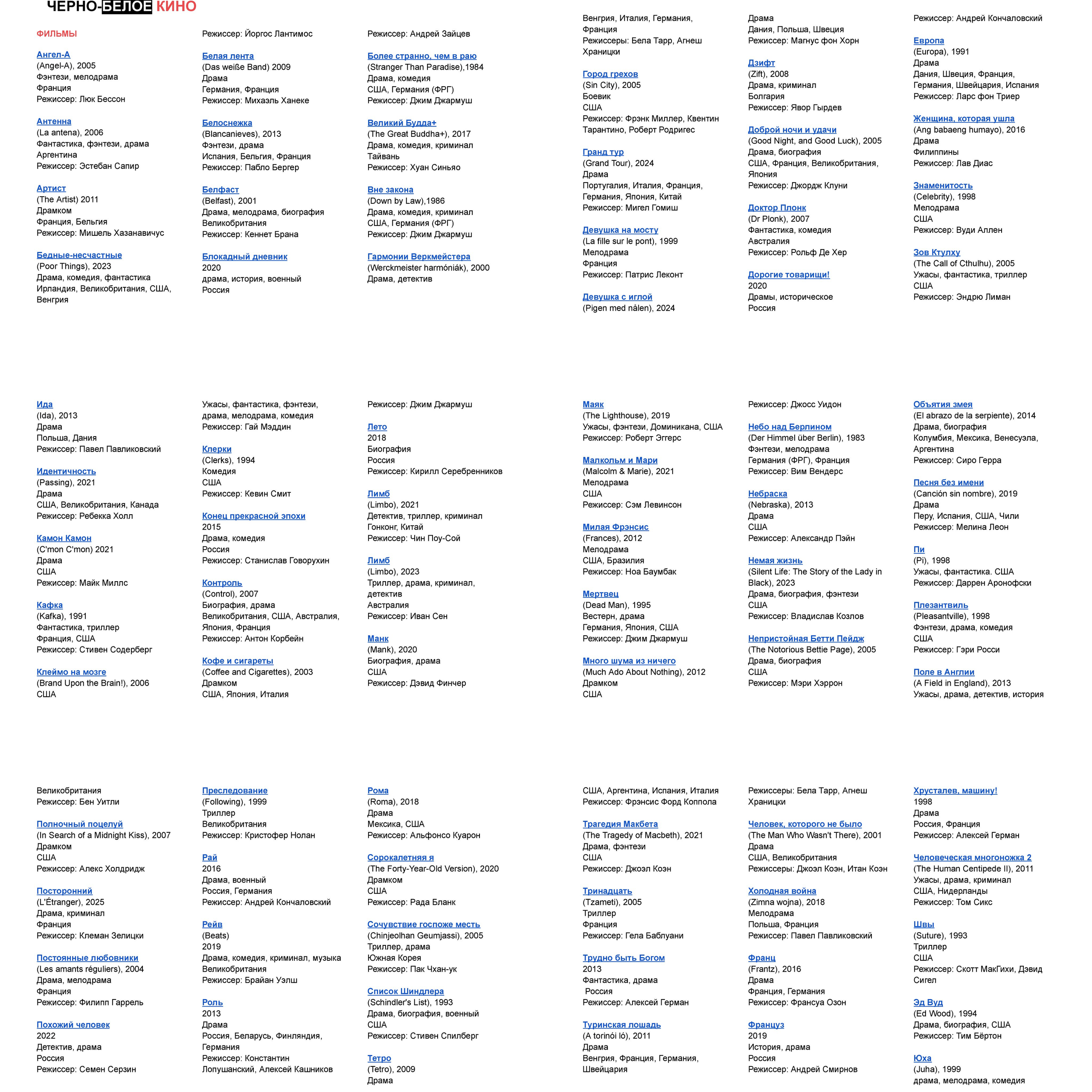Гайды по фотографии