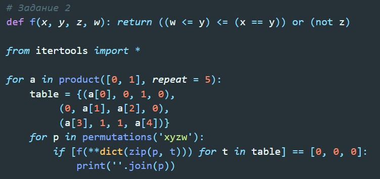 ЕГЭ. Информатика. 2 задание. Зойкин Максим Валерьевич