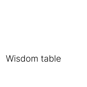 Toxic lacquered memory. Whoii art