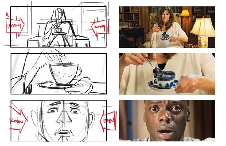 What are the storyboards and why they important?. Photographer, videographer, and editor in Tolyatti, Samara, Moscow — Daria