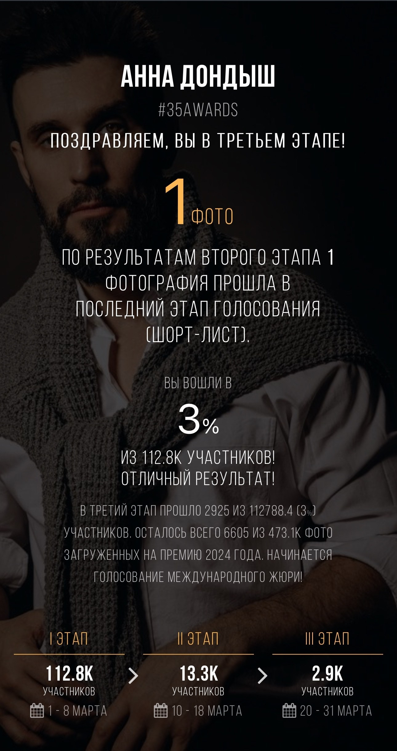 ПЕЧАТНОЕ ПРИЗНАНИЕ. Мужской фотограф СПб