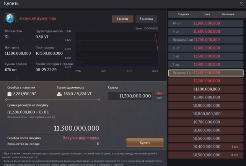 Банка мп бдо. Билды и гайды по Path of Exile и Path of Exile 2