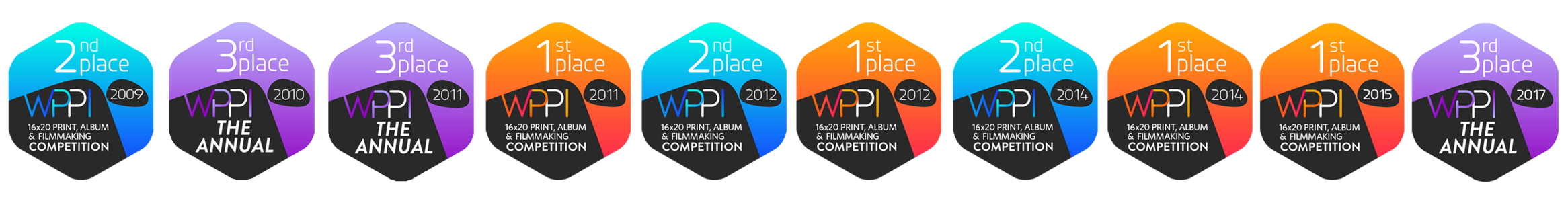 Гуру мировой свадебной фотографии Александр Ноздрин, г. Москва и весь