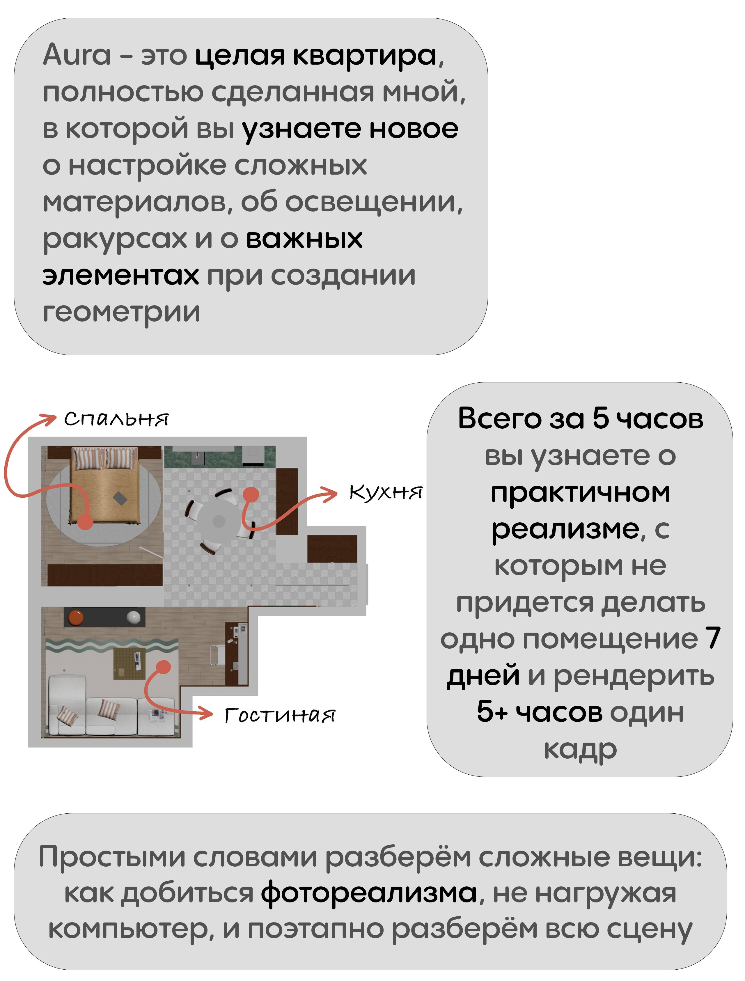 Aura. 3d визуализатор Данила Белов Dvisualiz