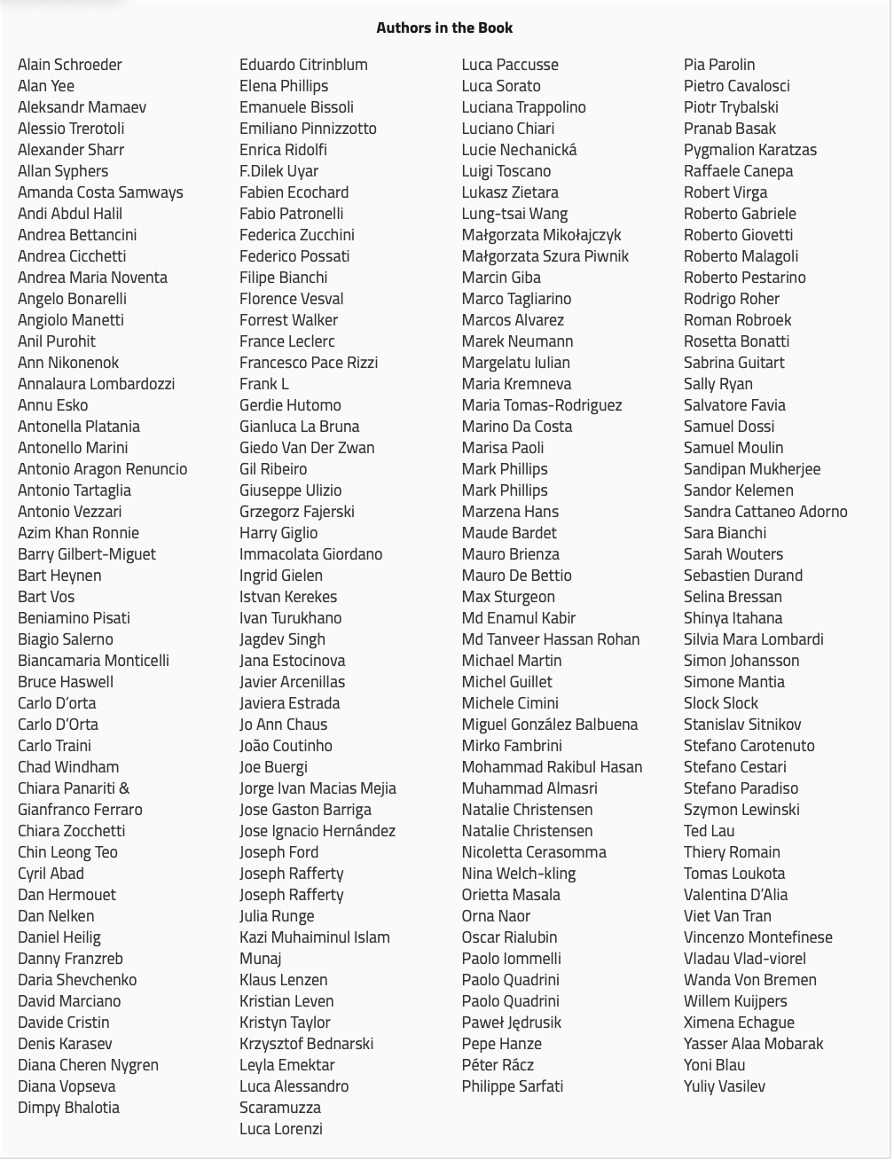 Публикации. Никонёнок Анна фотограф