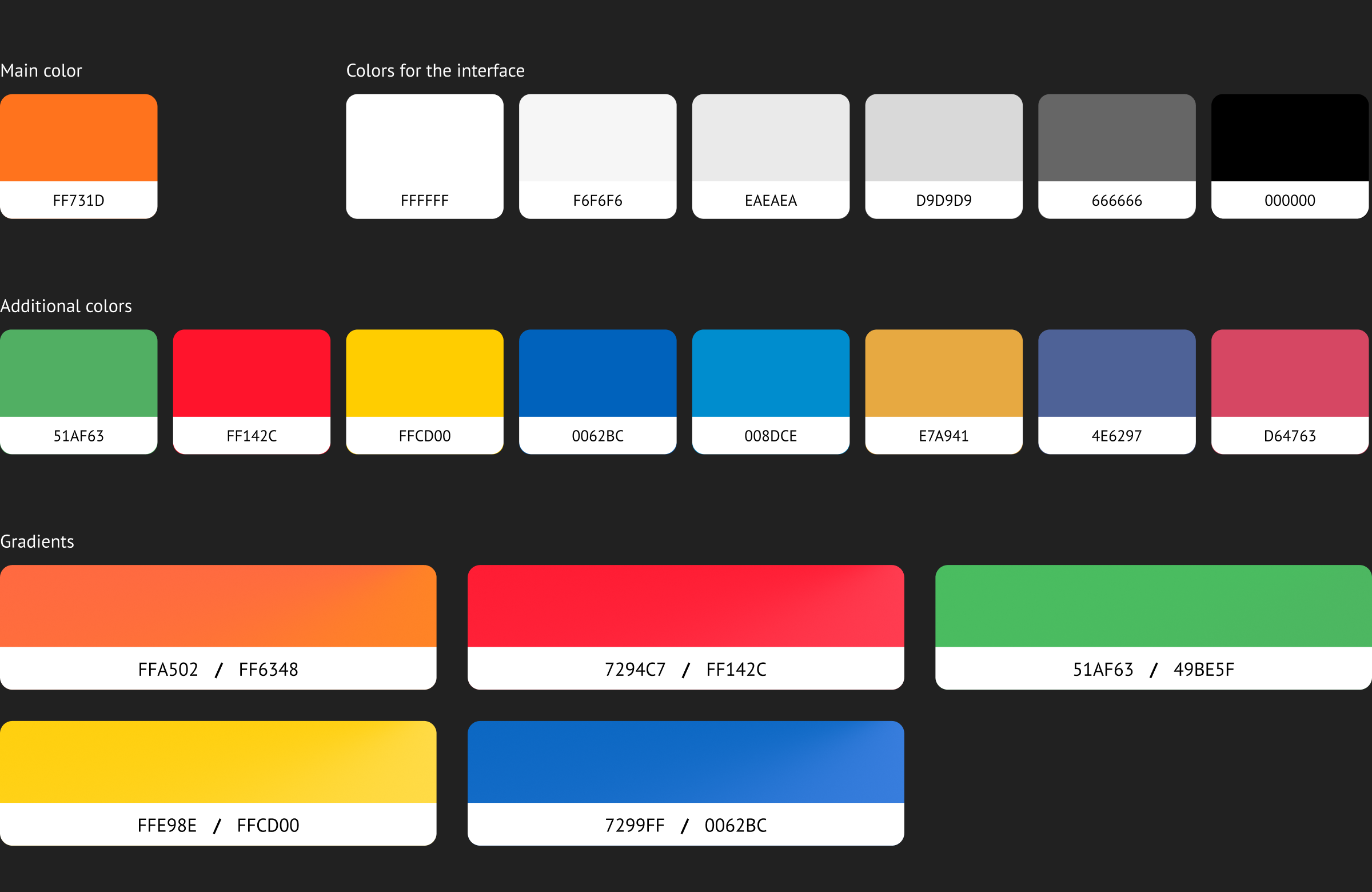 Макет сайта sab-it.ru | Александр Островский