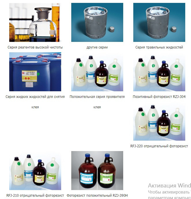 Sushu Rui Hong. Vito-technics,ru