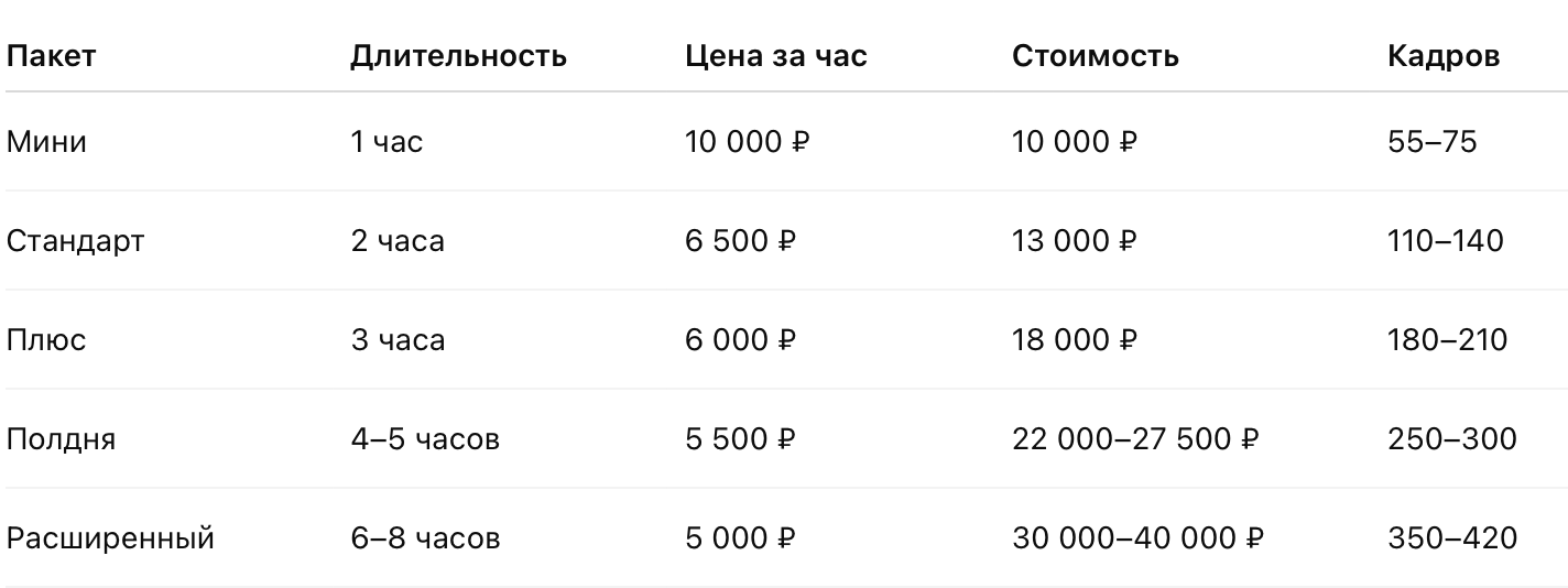 Подробнее о мероприятиях. DASHA NOVA — фотограф из Москвы | Современная съёмка
