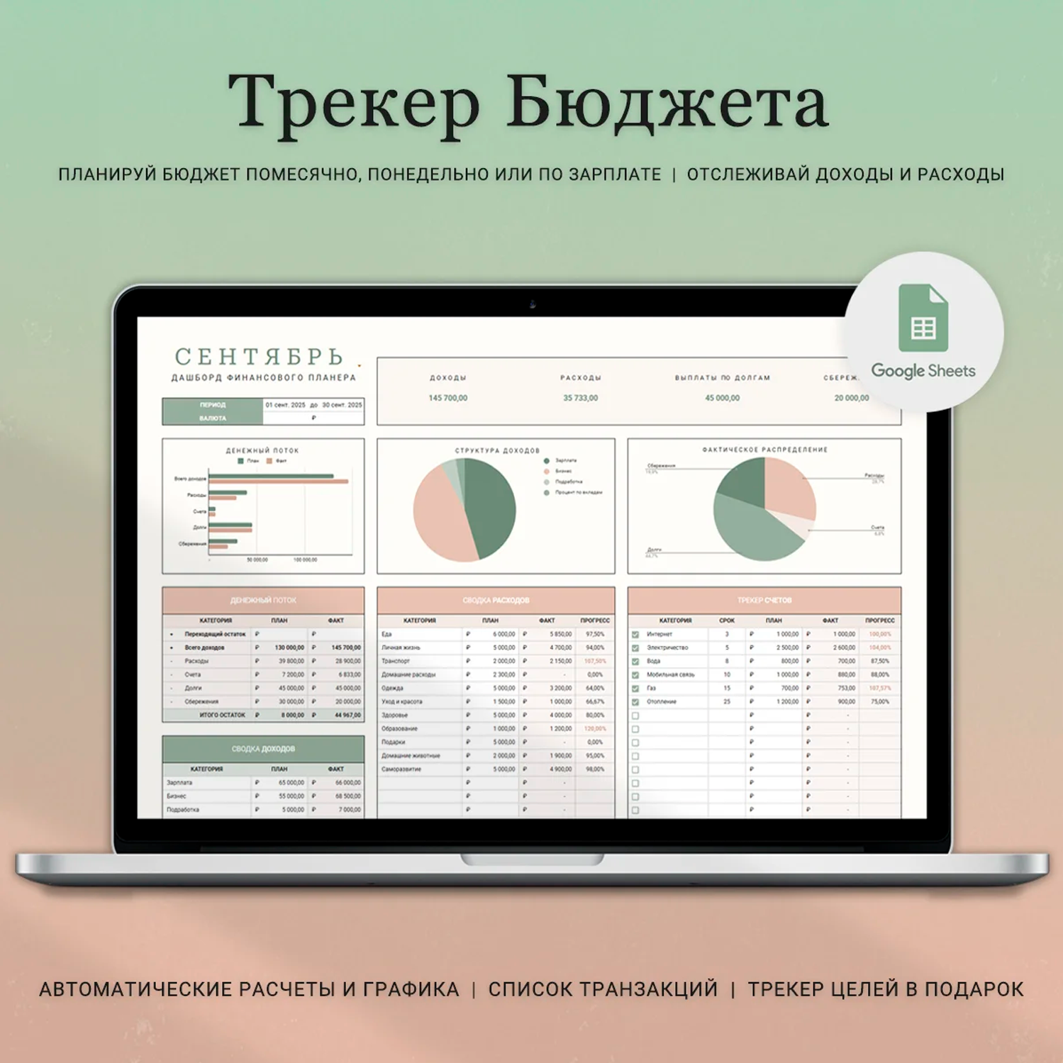 Шаблоны для Google Таблиц