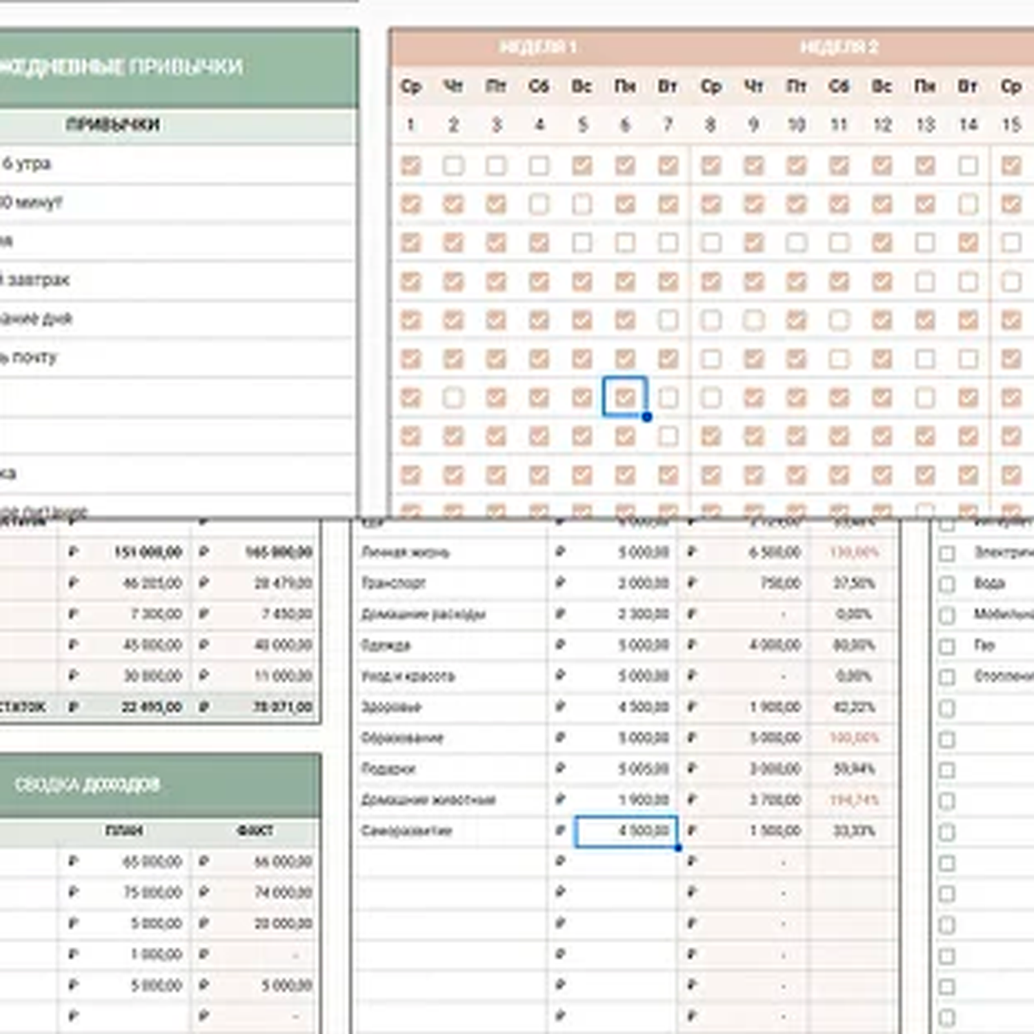 Шаблоны для Google Таблиц