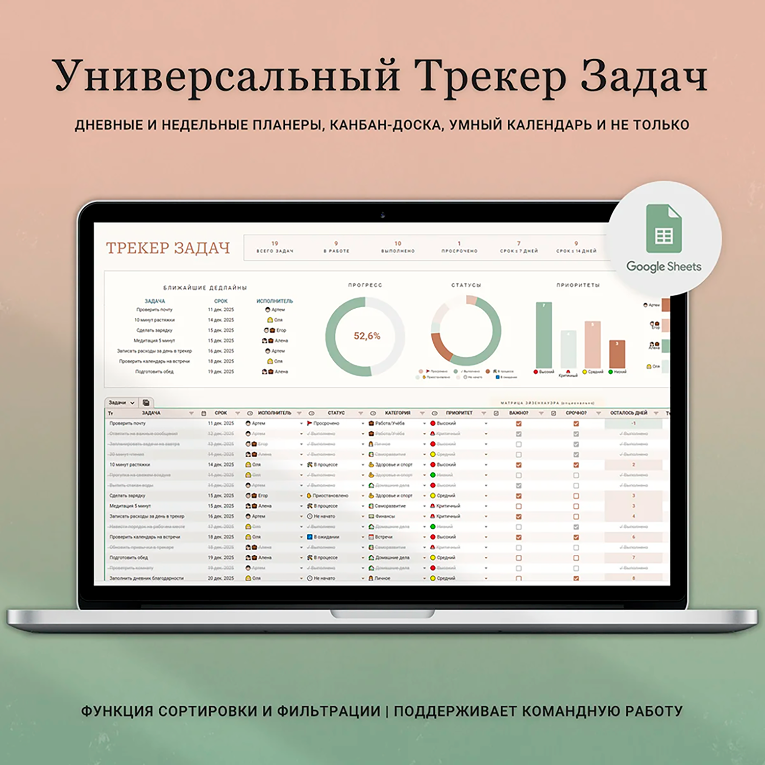 Шаблоны для Google Таблиц