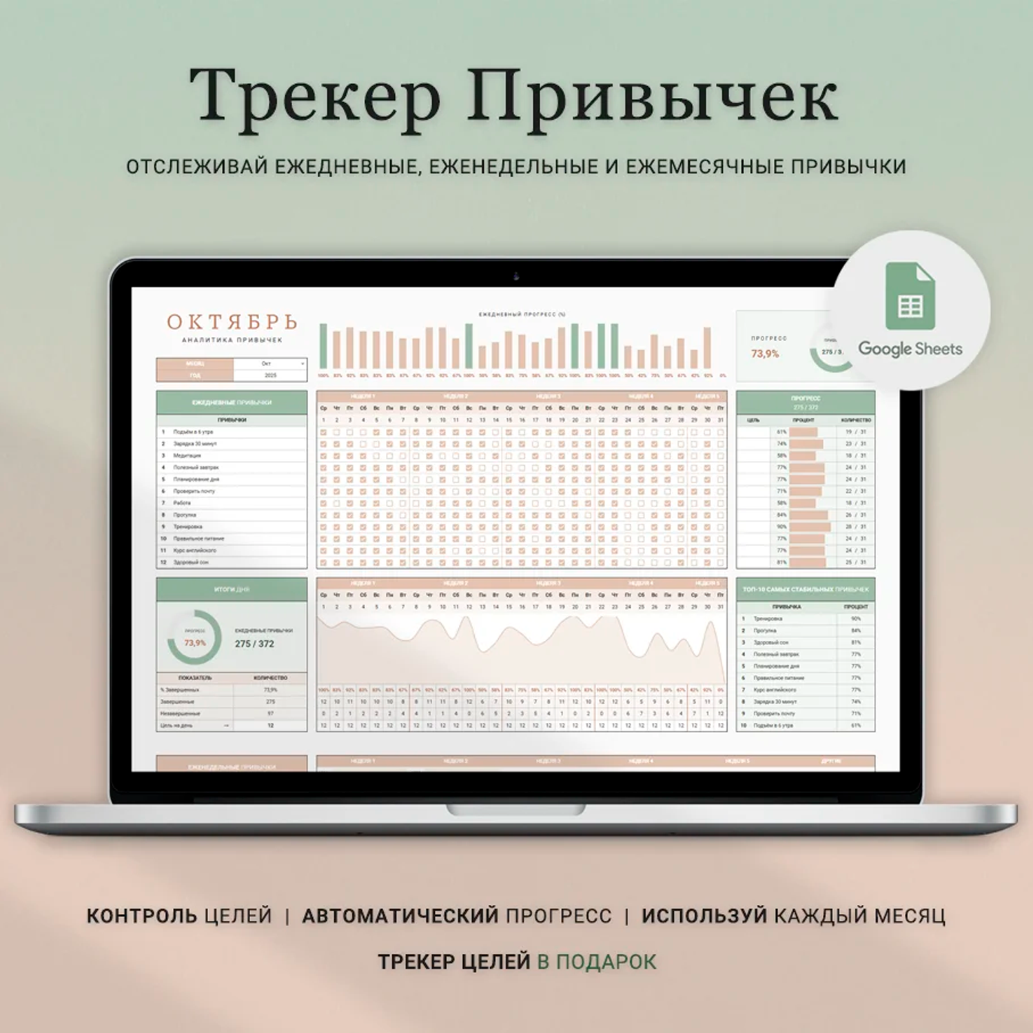 Шаблоны для Google Таблиц