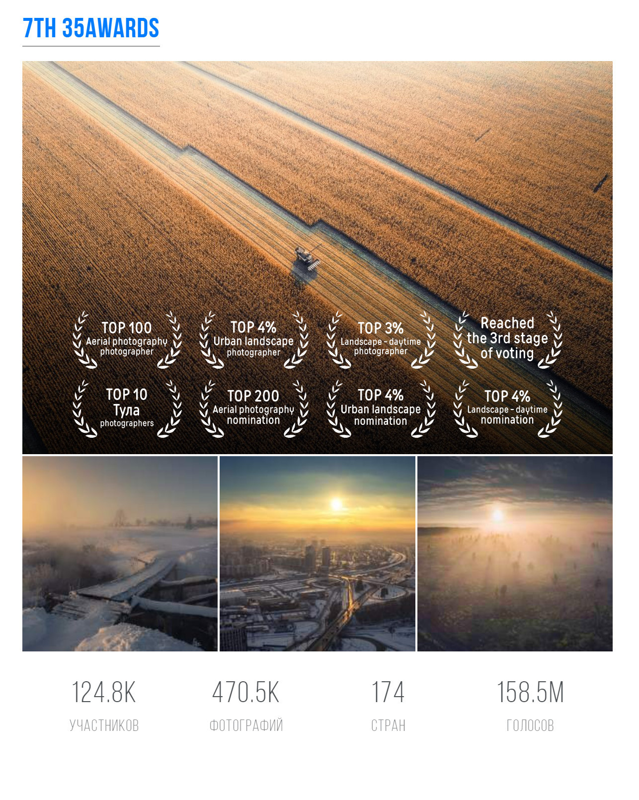 Достижения. Николай Брытков — фотограф в Туле