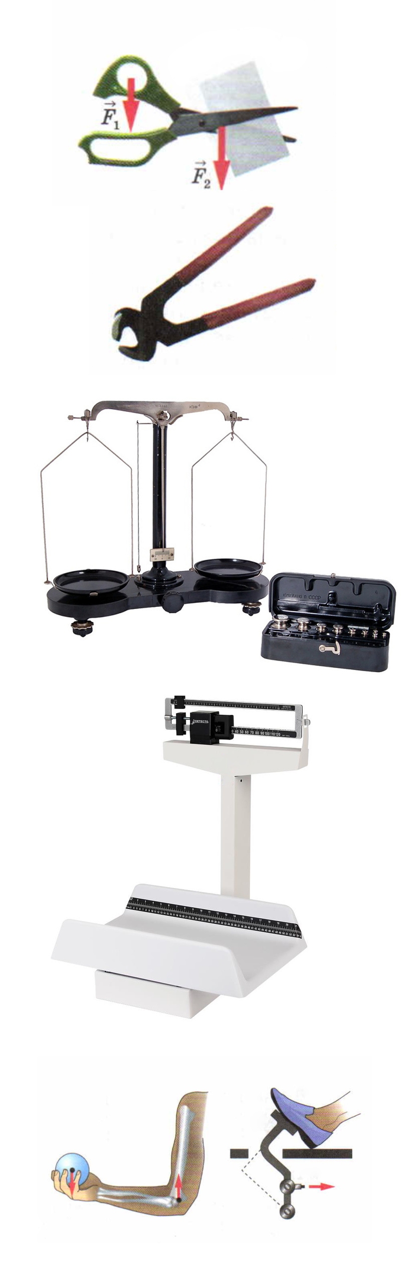 Рычаги в технике и быту