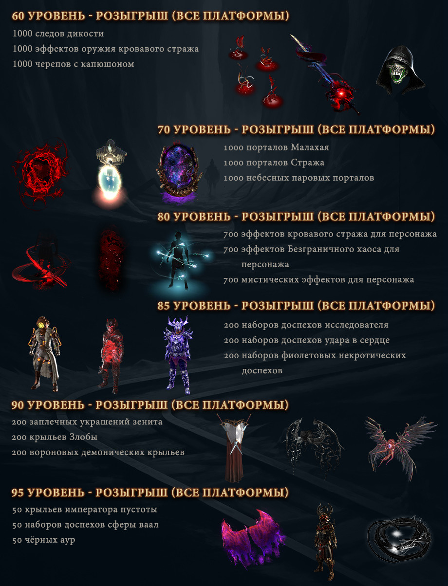 Ивенты пое. Билды и гайды по Path of Exile и Path of Exile 2