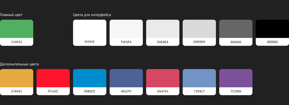 Макет для шаблона «Интернет-магазин» | Александр Островский