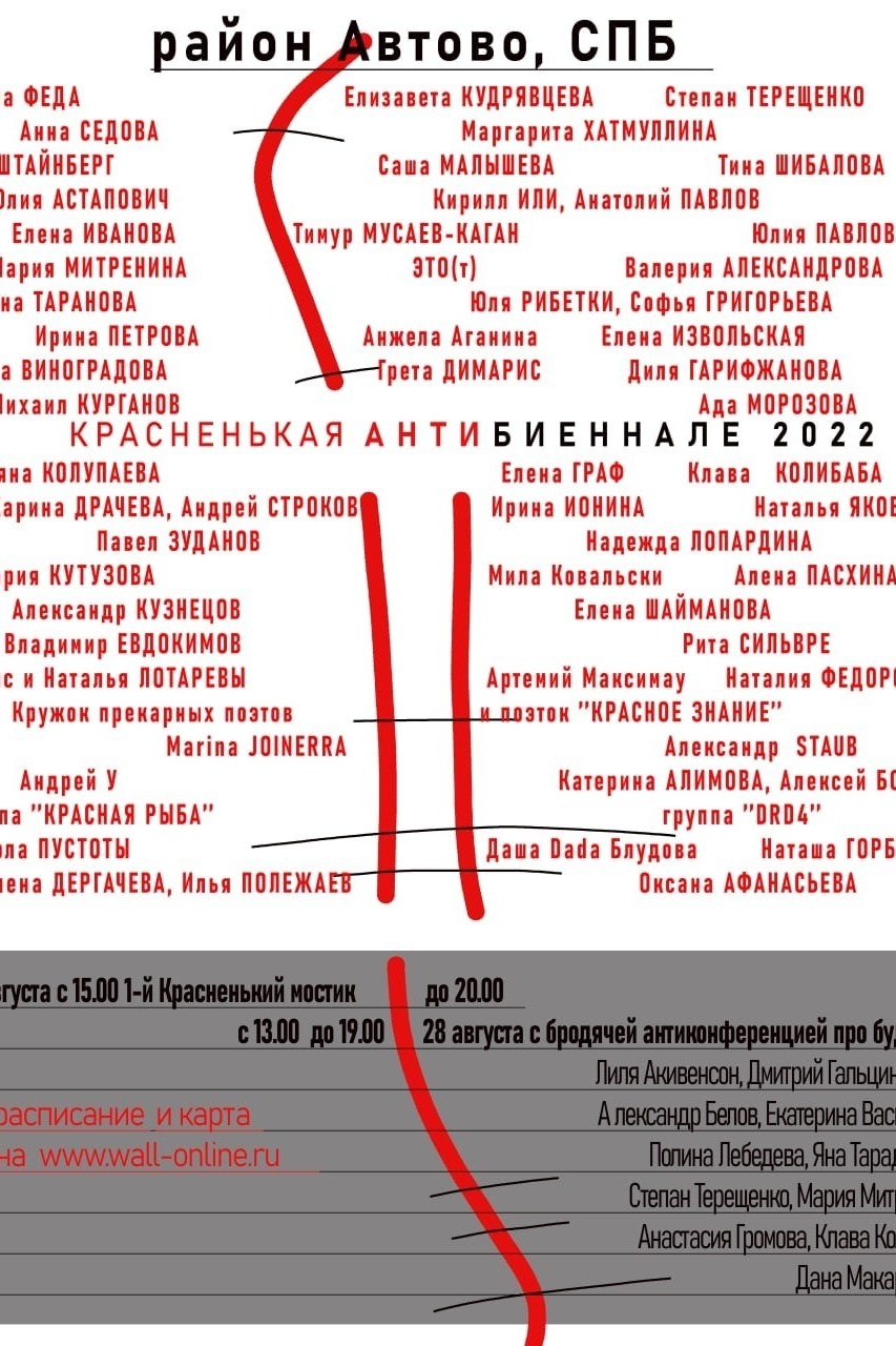 События. Ирина Петрова. Современный художник