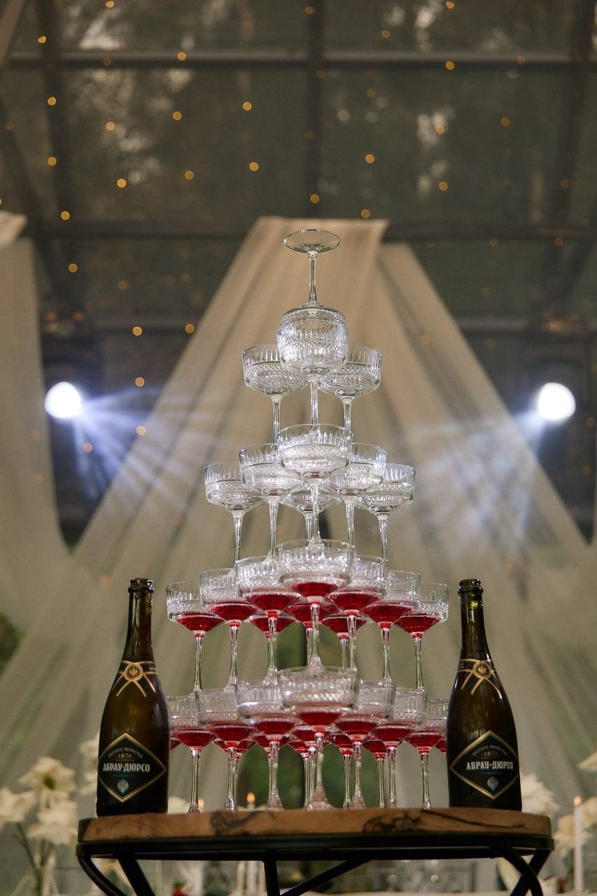 Первичный созвон и что делать после него?