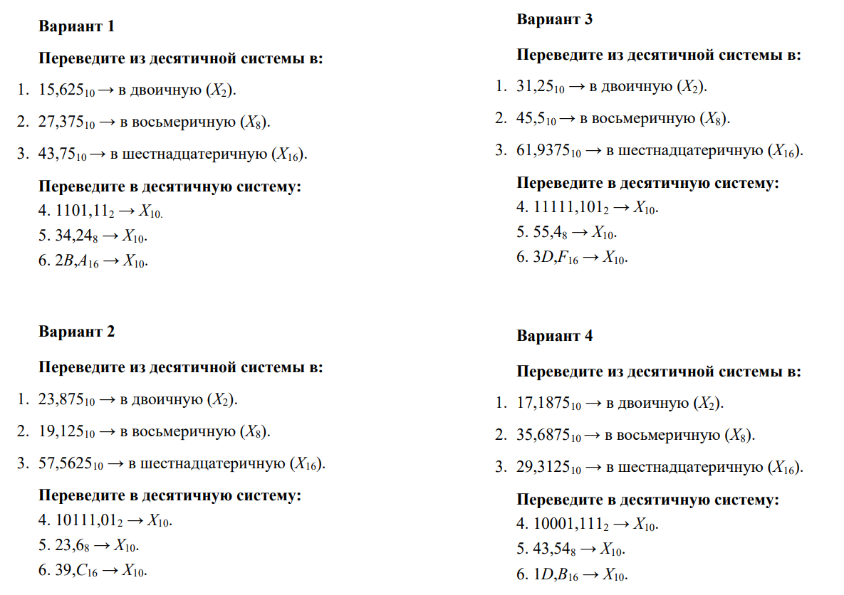 Кирилл Ситнов — преподаватель программирования, эксперт IT и профессиональный фотограф