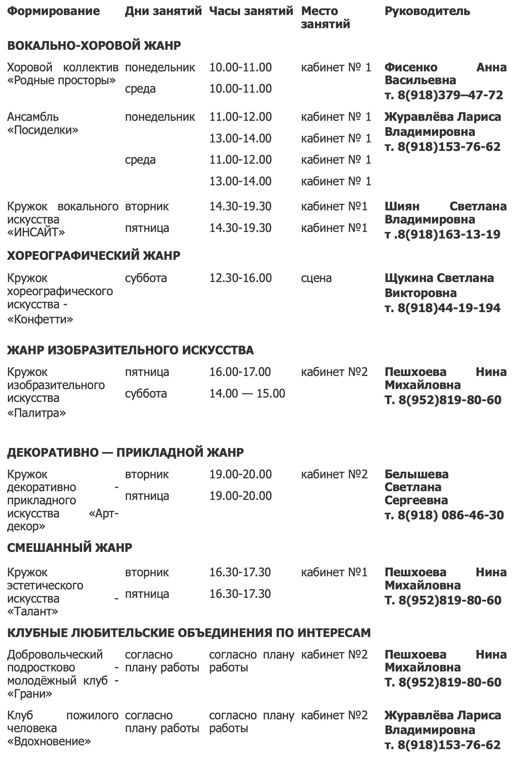 ГРАФИК РАБОТЫ КРУЖКОВ. Новотитаровский Дом культуры