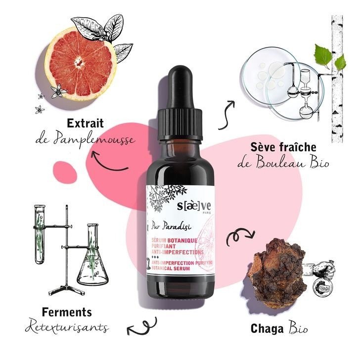 Такая разная инфографика. Фотограф в Санкт-Петербурге Марина Парникова