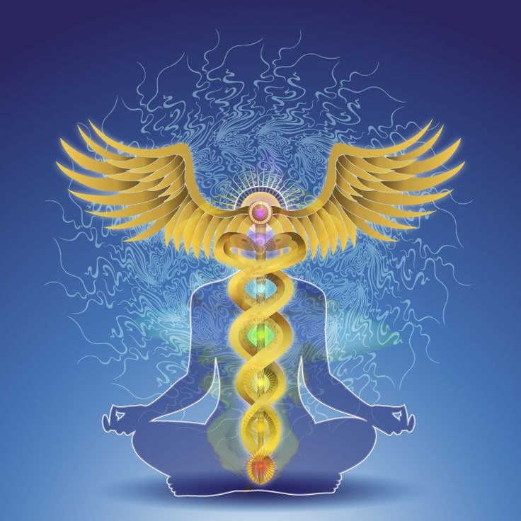 Медитации кундалини