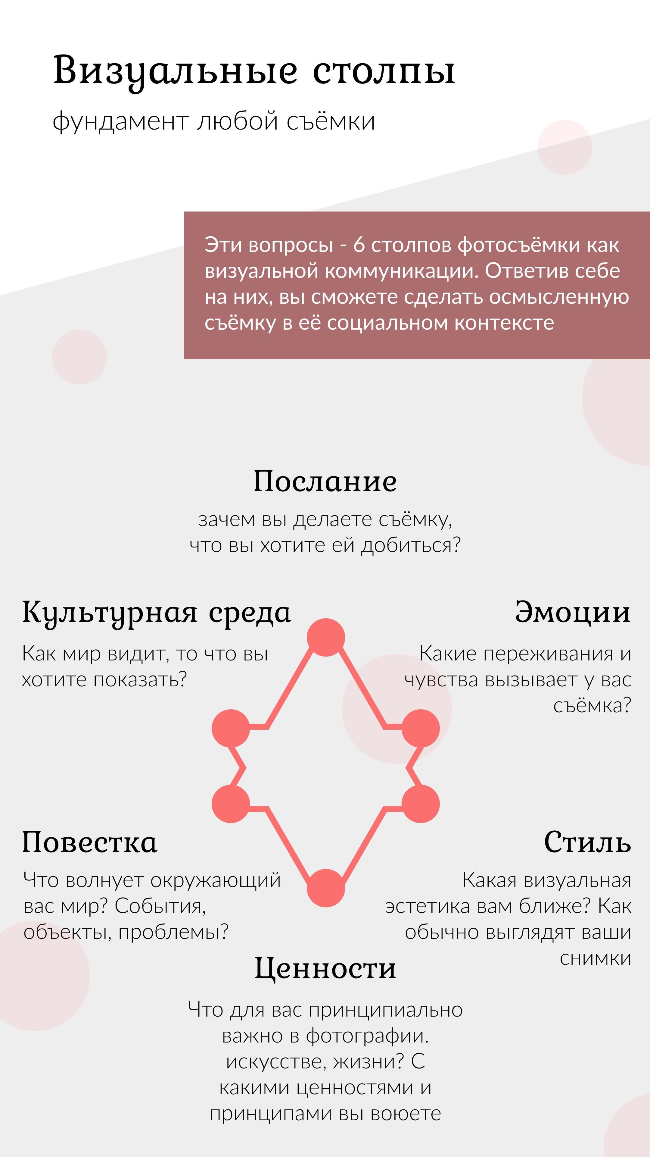 Visual Pillars: планируем идеальную фотосессию. Фотограф в Москве Михаил Елизарьев