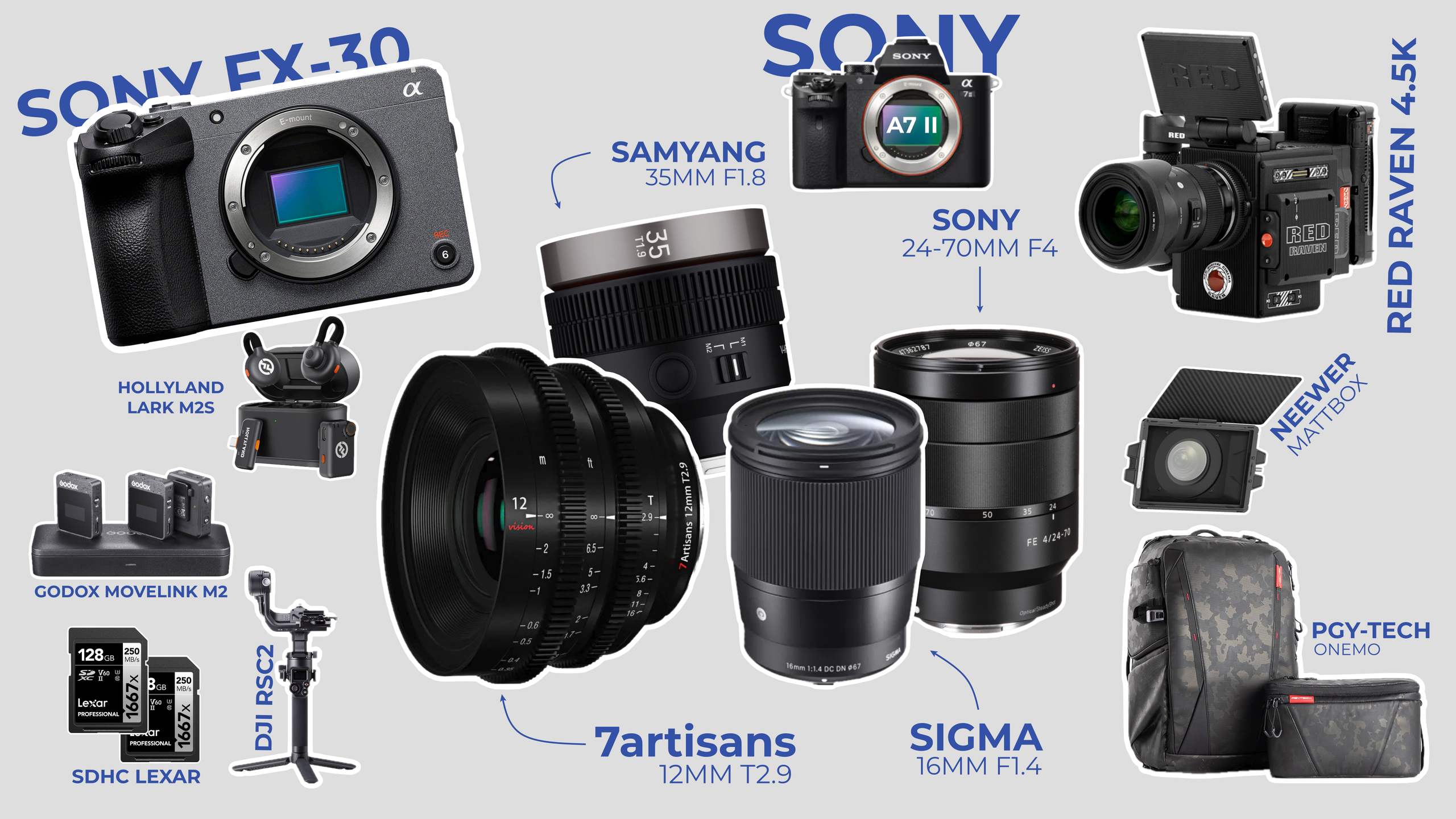 ОБОРУДОВАНИЕ. Видеограф Сочи Александр Барсуков