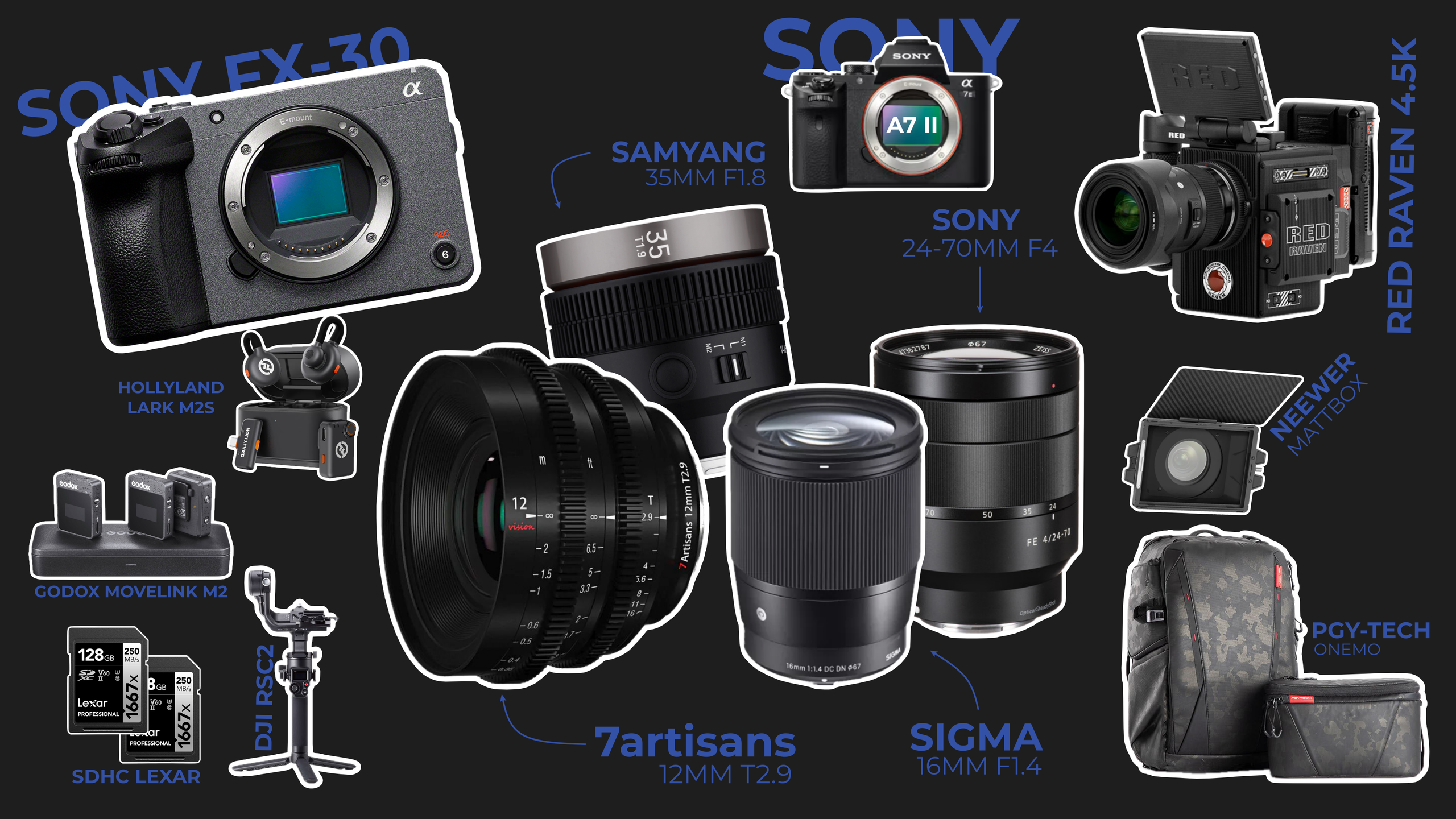 Видеограф Сочи Александр Барсуков