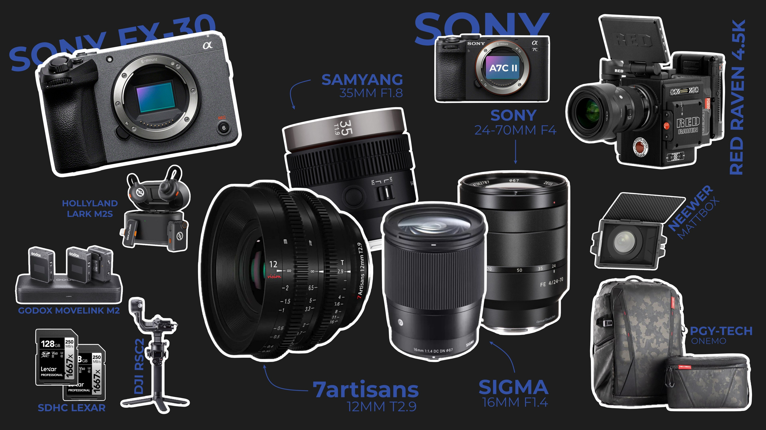 Видеограф Сочи — ЮФО Александр Барсуков