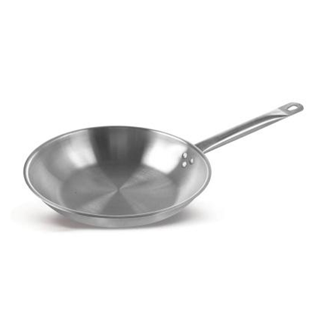 Наплитная Посуда