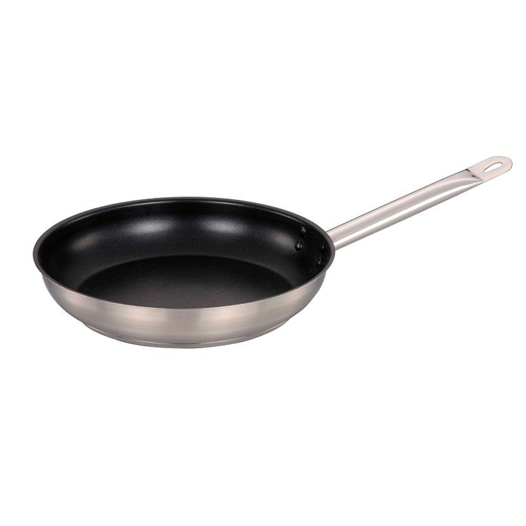 Наплитная Посуда