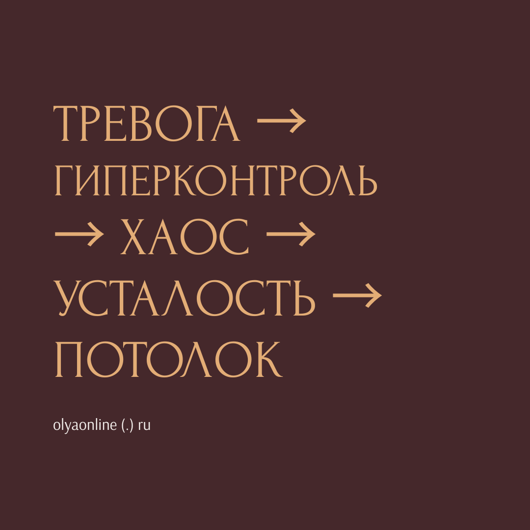  Ольга Рэд «Для действия без силы воли» — как перестать откладывать и включить себя за 1 минуту