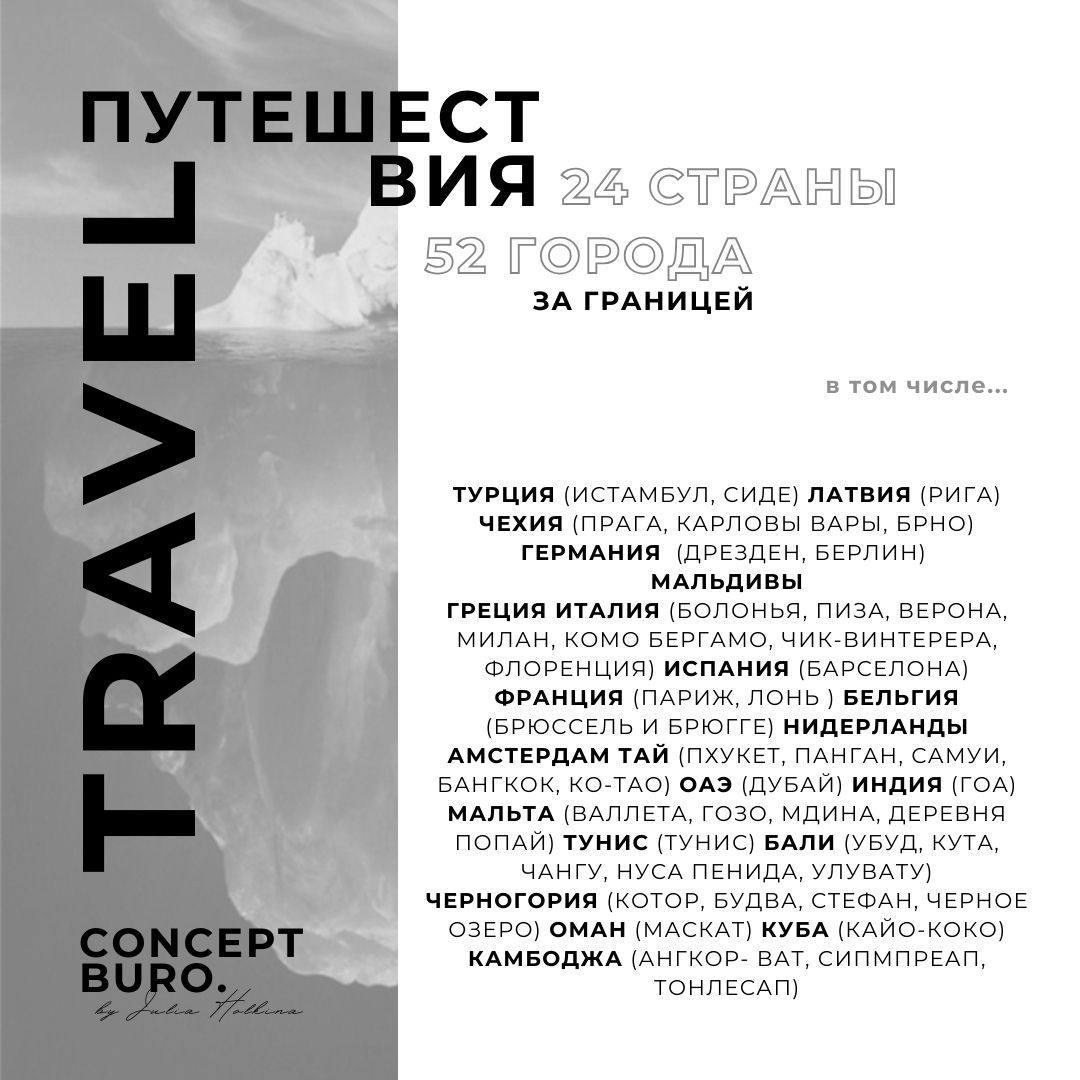 Упаковка, фотосъёмка, дизайн для специалистов и компаний