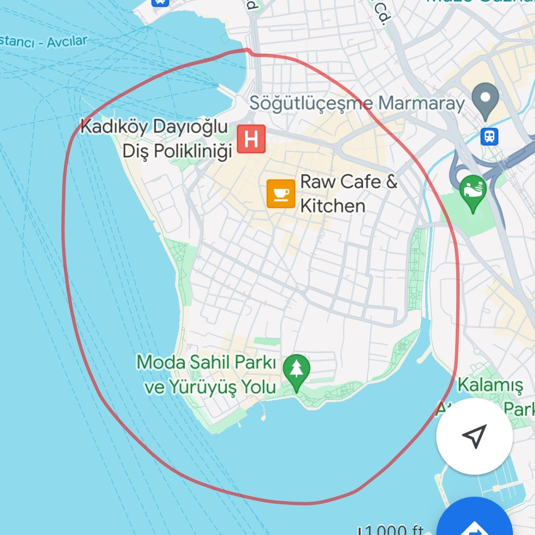 Памятка по Стамбулу. Ваш фотограф в Сочи, Адлере, на Красной поляне| Julia Travers