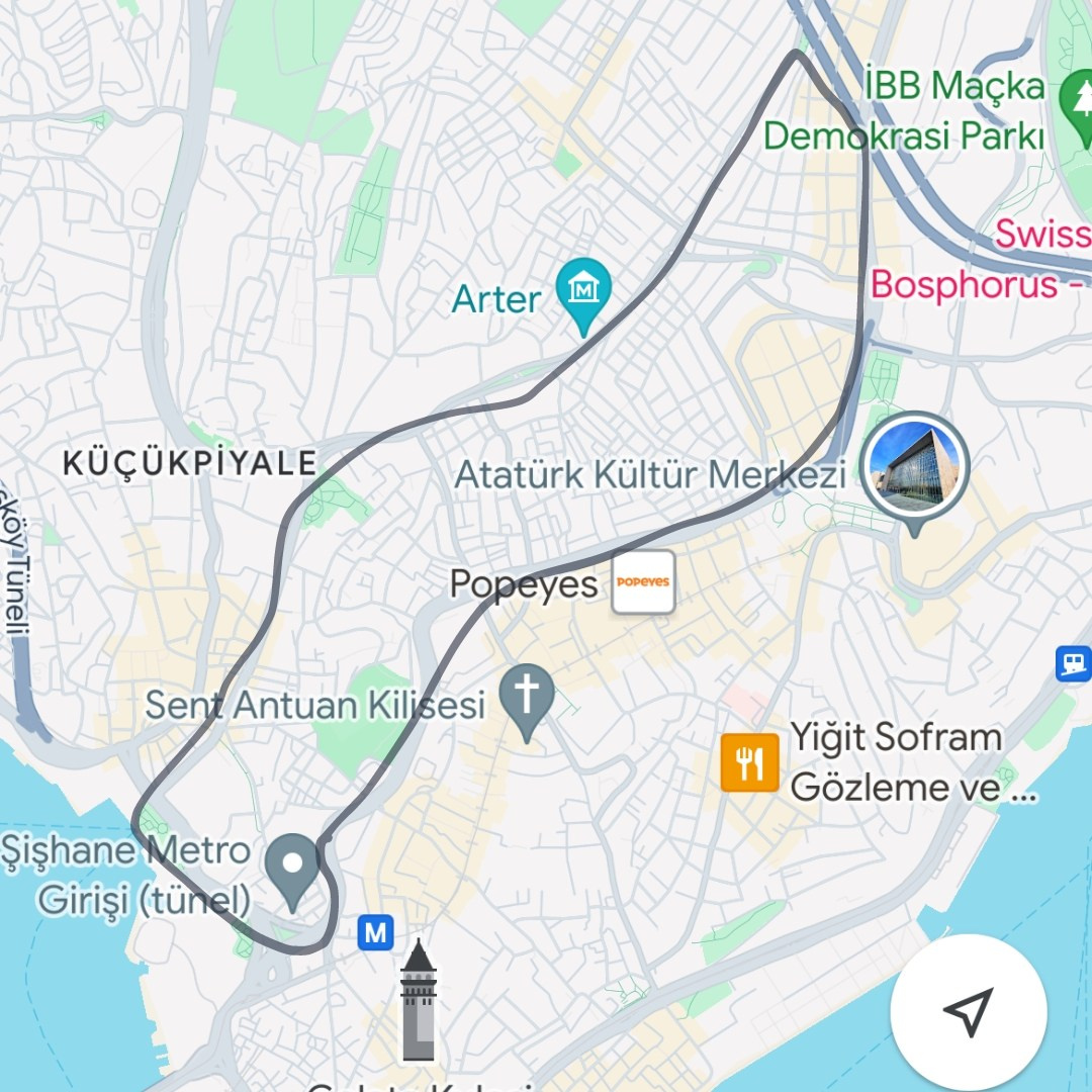 Памятка по Стамбулу. Ваш фотограф в Сочи, Адлере, на Красной поляне| Julia Travers