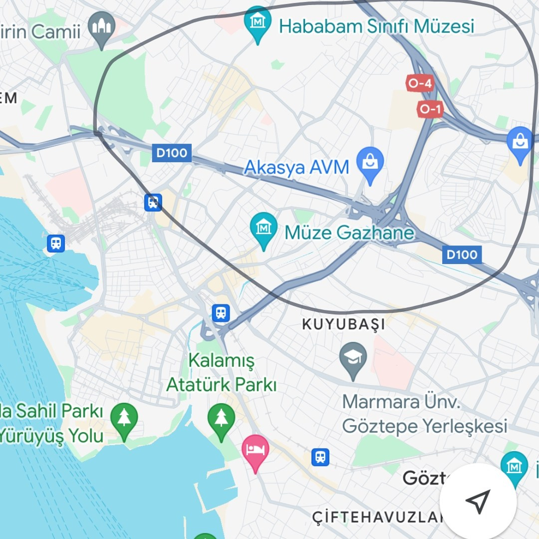 Памятка по Стамбулу. Ваш фотограф в Сочи, Адлере, на Красной поляне| Julia Travers