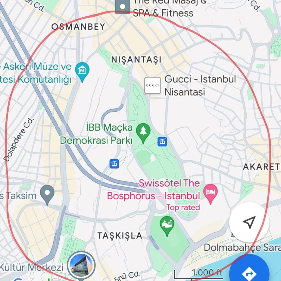 Памятка по Стамбулу. Ваш фотограф в Сочи, Адлере, на Красной поляне| Julia Travers