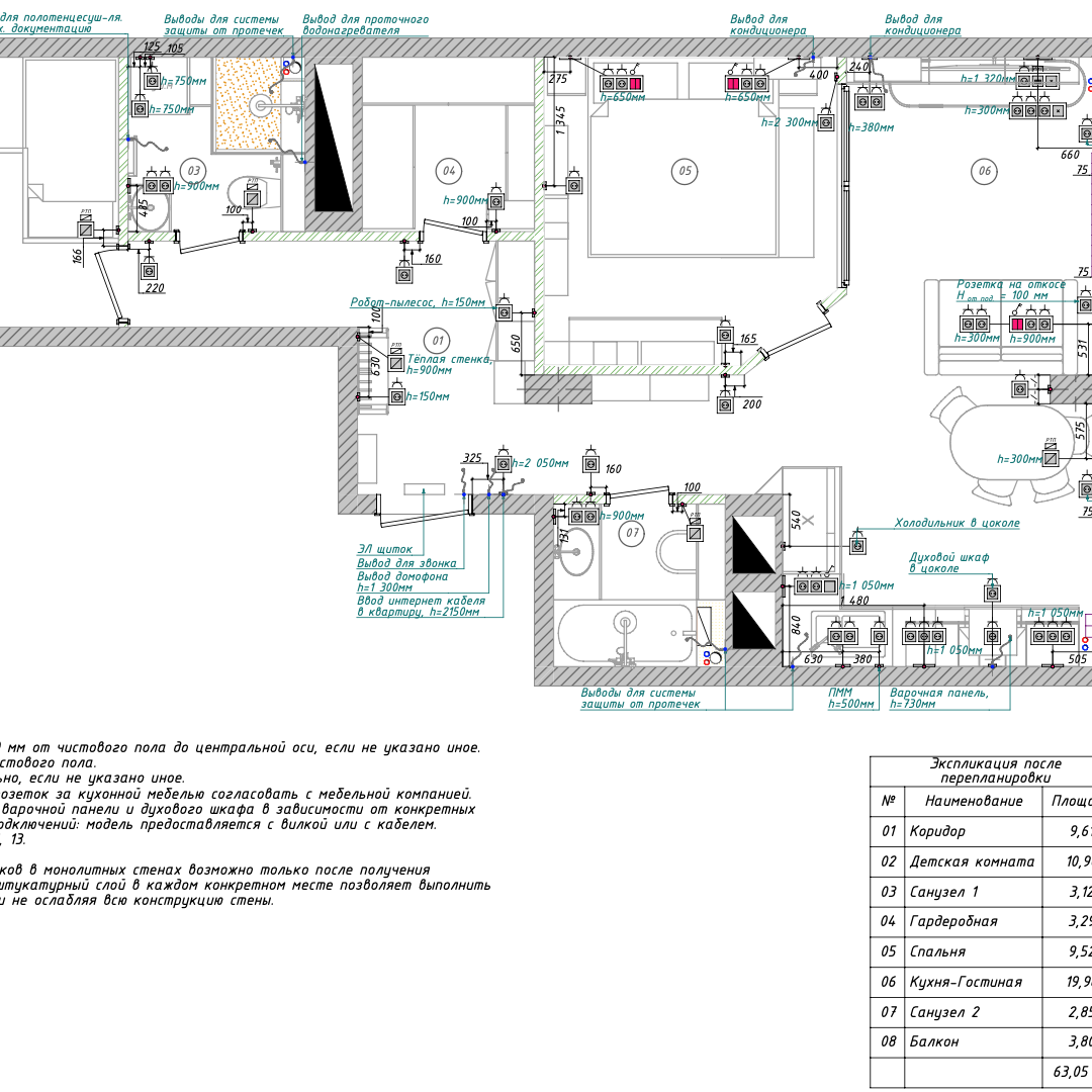Услуги. Дизайнер интерьера Вишнякова Ульяна