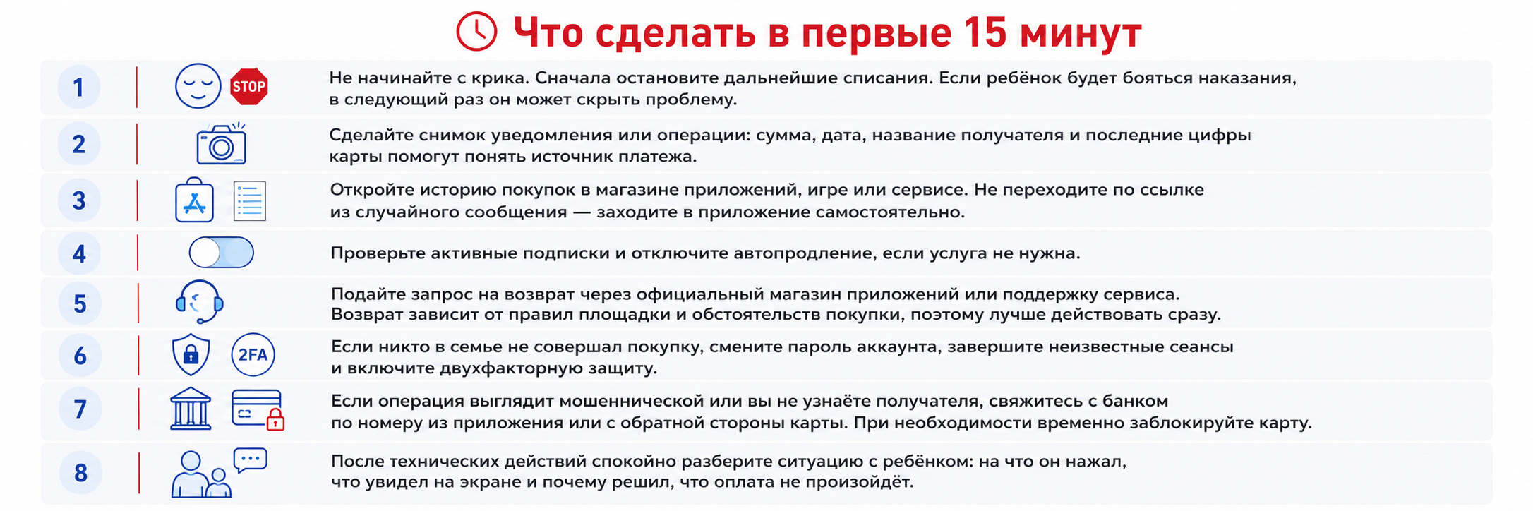 Покупки в играх и приложениях. НКО ЦИФРОВОЕ РАВЕНСТВО