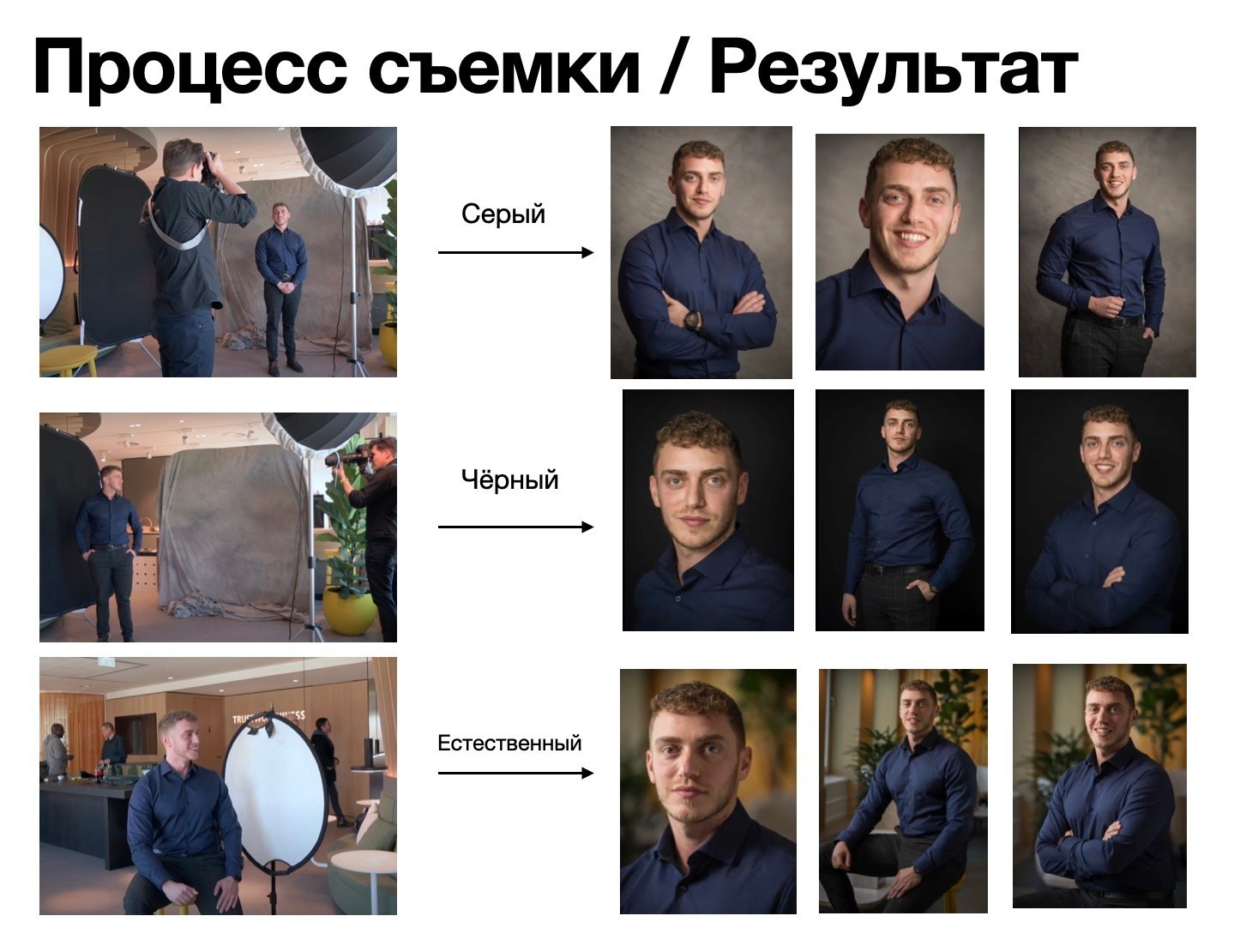 Бизнес портрет для корпоративного сайта на заказ. Рекламный и коммерческий фотограф | Георгий Романов