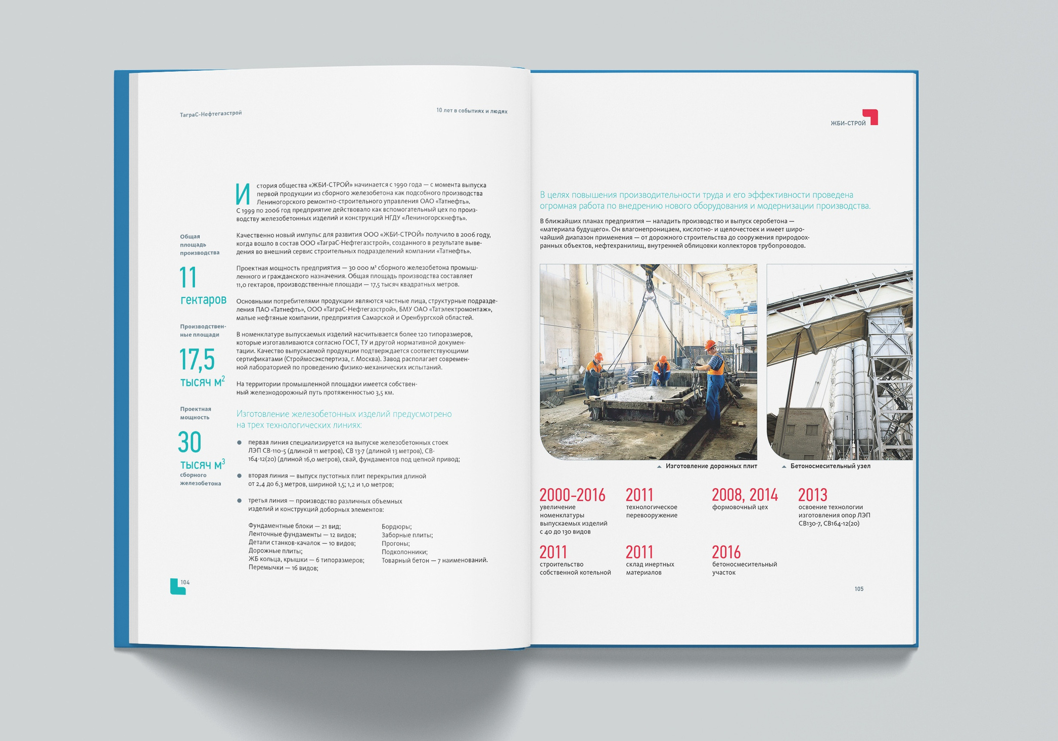 ТАГРАС-Нефтегазстрой. Фотограф Тимур Биктимеров: портреты, репортажи, фотокниги