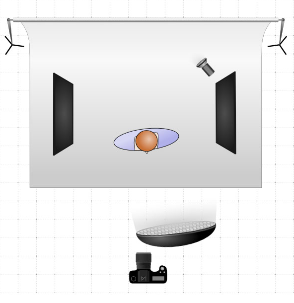 Световые схемы в студии. Свадебный и портретный фотограф в Москве Гудумак Евгений