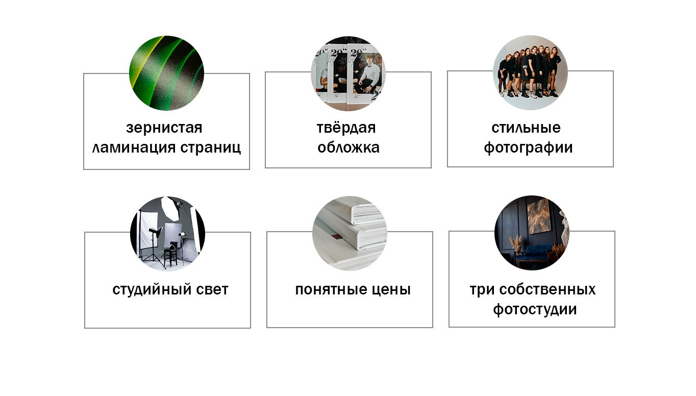 Издательство выпускных альбомов МЕЛ в Барнауле