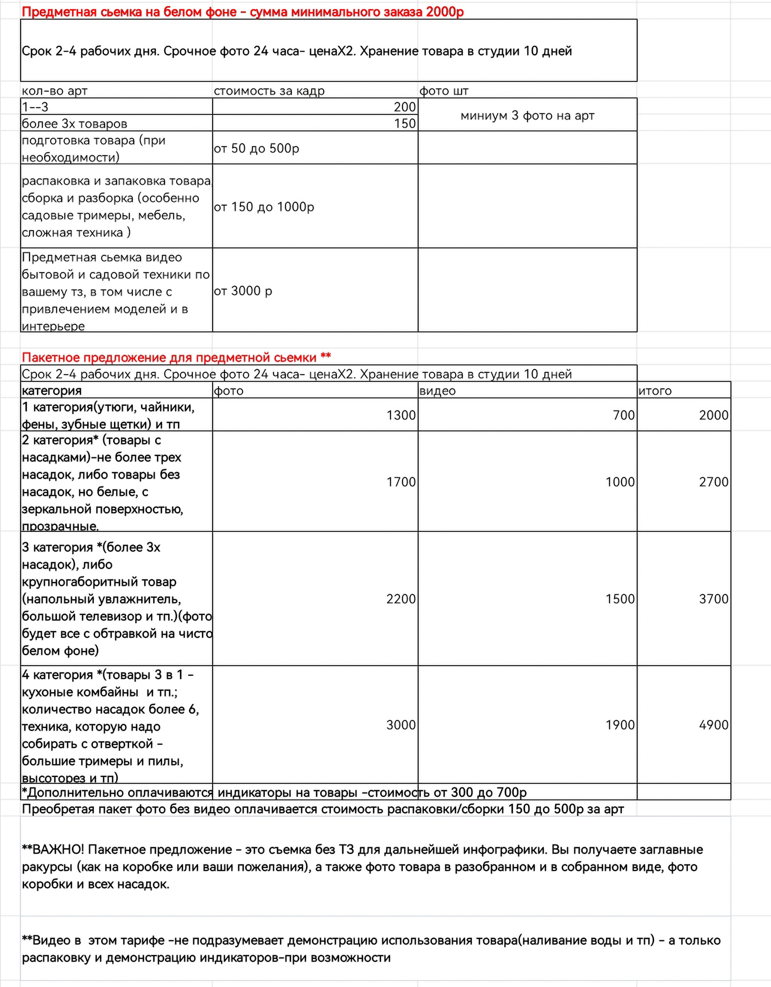 Услуги и цены. Фото для маркетплейс