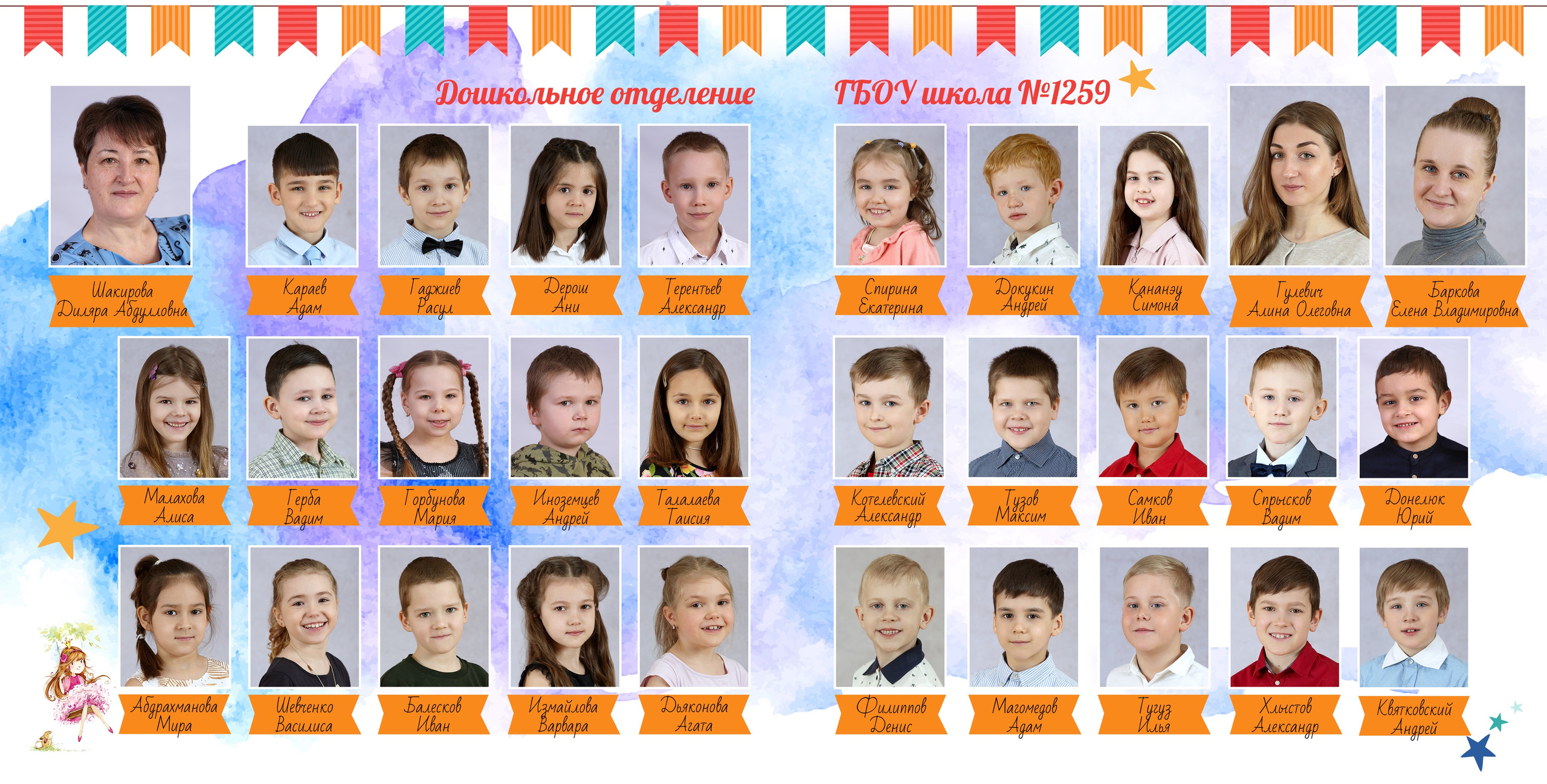 Фотокниги. Фотограф в Москве Наталья Антипина