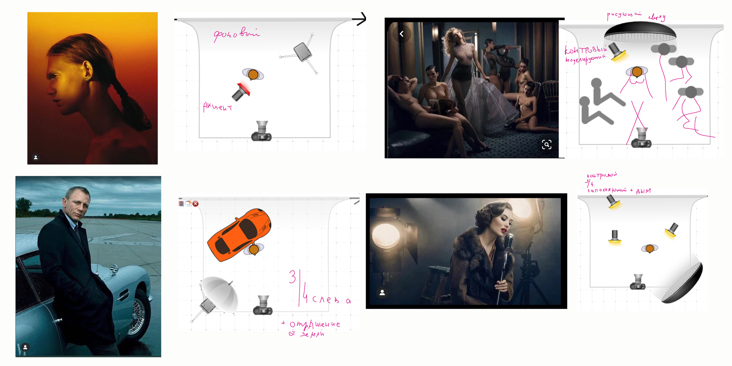 Домашние задания _ Жагорина. Семейный фотограф и видеограф в Тюмени Анна Жагорина