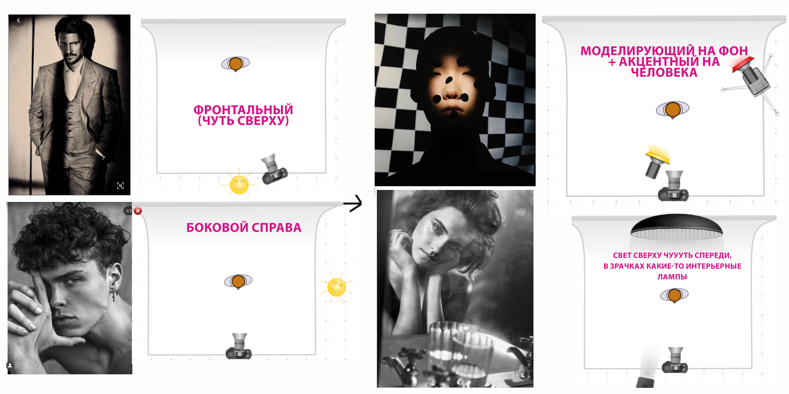 Домашние задания _ Жагорина. Семейный фотограф и видеограф в Тюмени Анна Жагорина