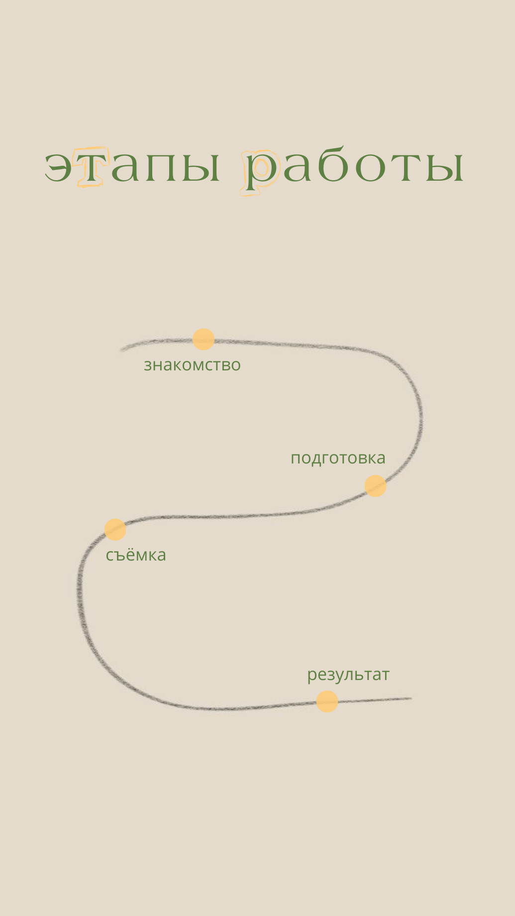 Фотограф в Москве Леонид Войт